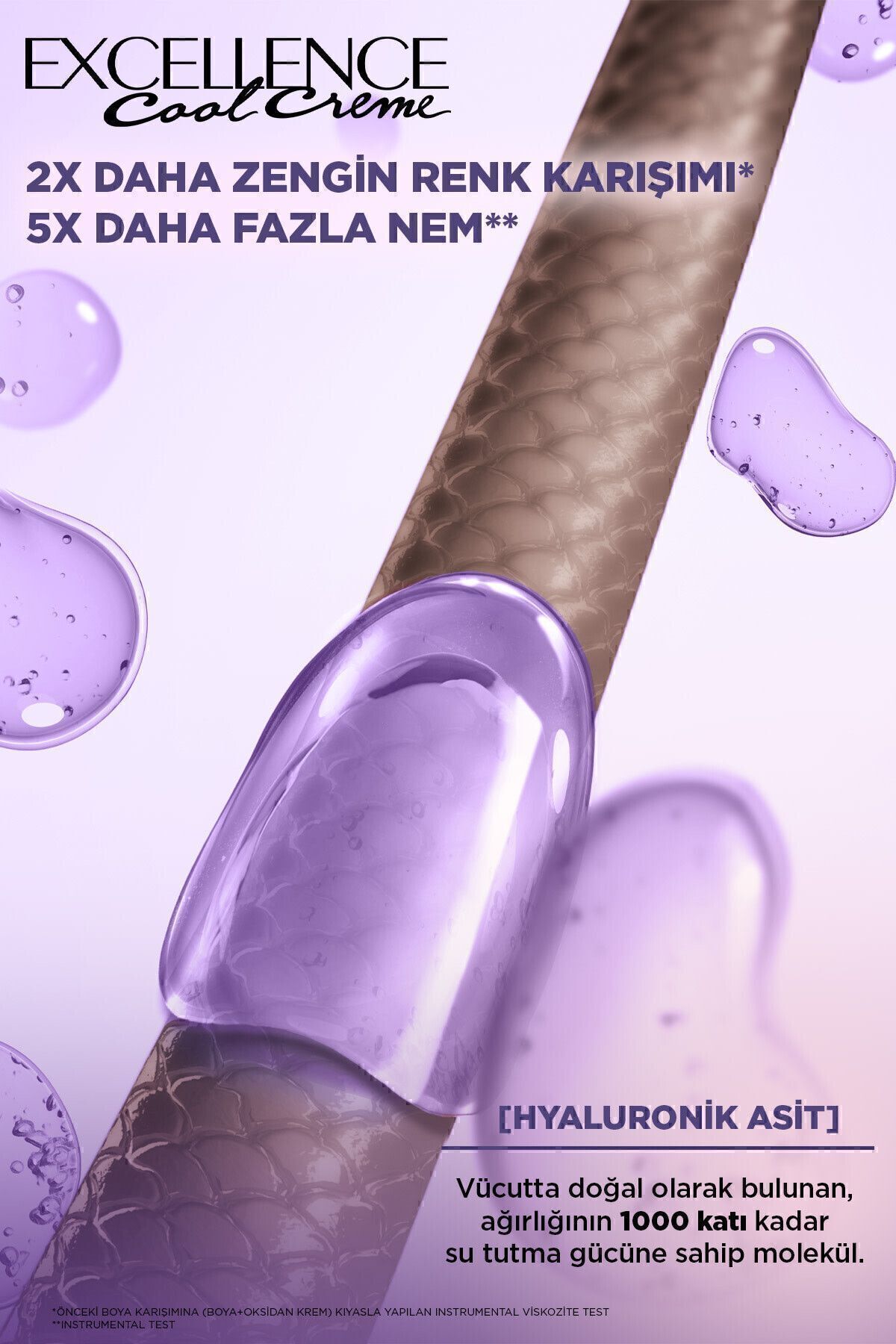 LOREAL PARİS EXCELLENCE COOL 6.11-