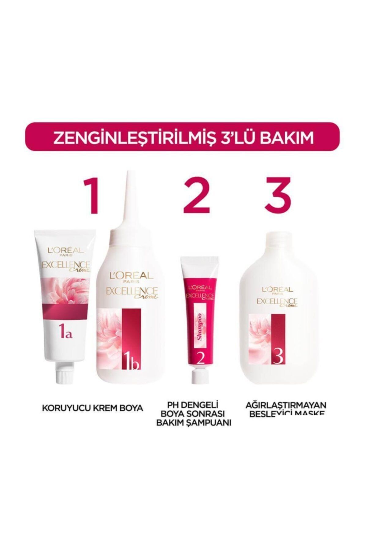 LORÉAL PARİS EXCELLENCE INTENSE 1.1. SAÇ BOYASI-