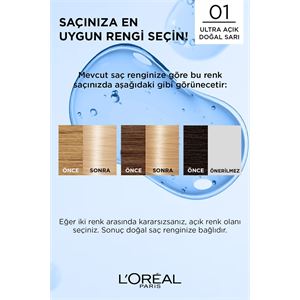 LORÉAL PARİS EXCELLENCE BL SUP 01 CREME SAÇ BOYA-