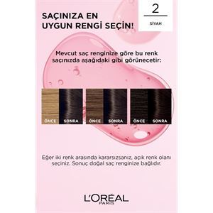 LOREAL PARİS EXCELLENCE 2 SİYAH SET SAÇ BOYASI-