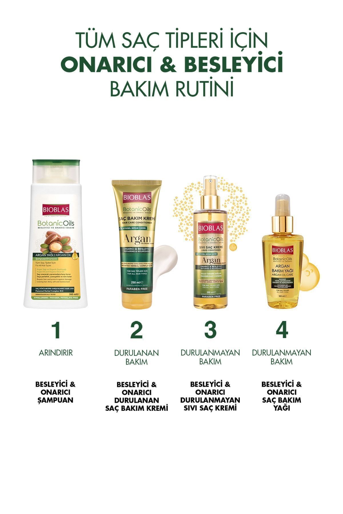 BİOBLAS SERUM ARGAN BAKIM YAĞI 100 ML-