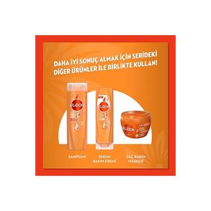 ELİDOR 1 MİNUTE SÜPER ARGİNİNE & C SAÇ KREMİ 170ML-