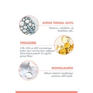 Avene Clenance SPF 50+ 50ml-