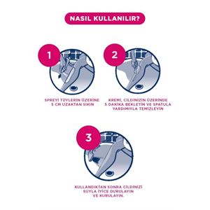 VEET SMOOTH & FRESH HASSAS TUY DOKUCU SPREY 150 ML-