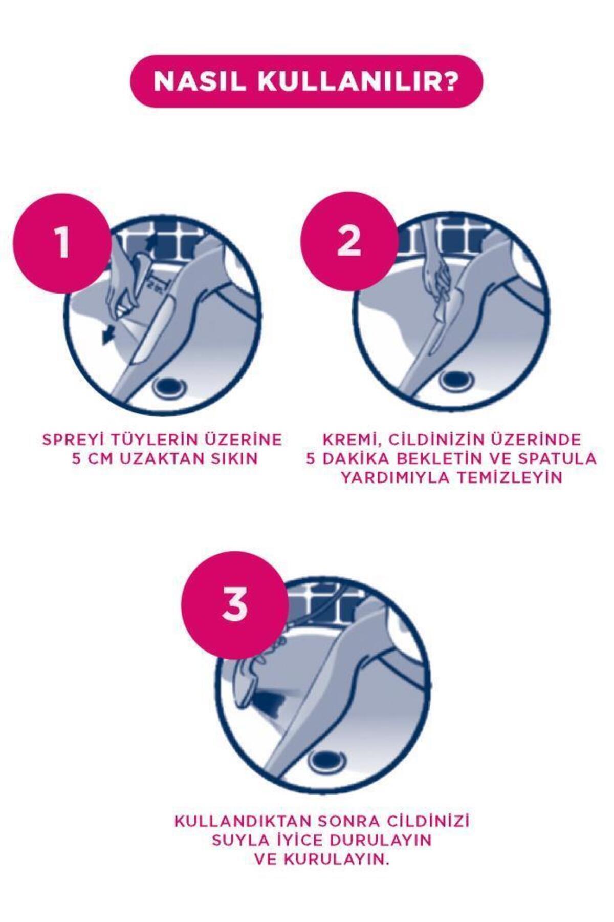 VEET SMOOTH & FRESH HASSAS TUY DOKUCU SPREY 150 ML-