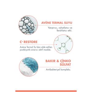 Avene Cicalfate+ Restorative Protective Cream 40ml-