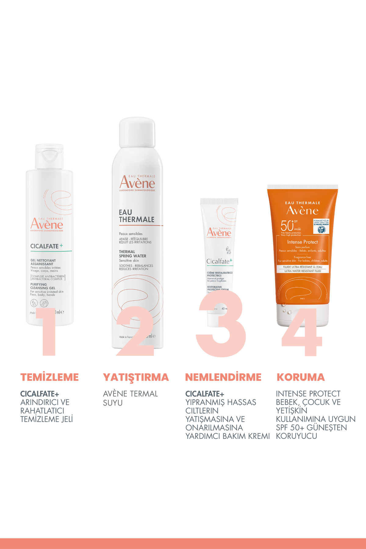 Avene Cicalfate+ Restorative Protective Cream 40ml-