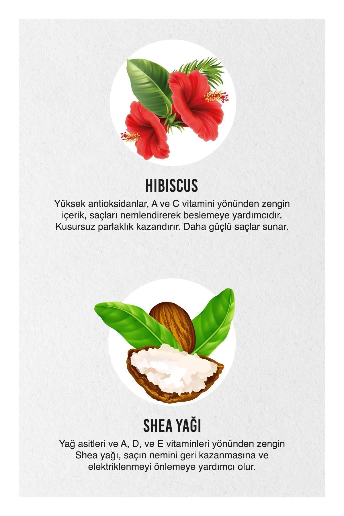 URBAN CARE CARE HİBİSCUS&SHEA SIVI SAÇ BAKIM KREMİ 200ML-