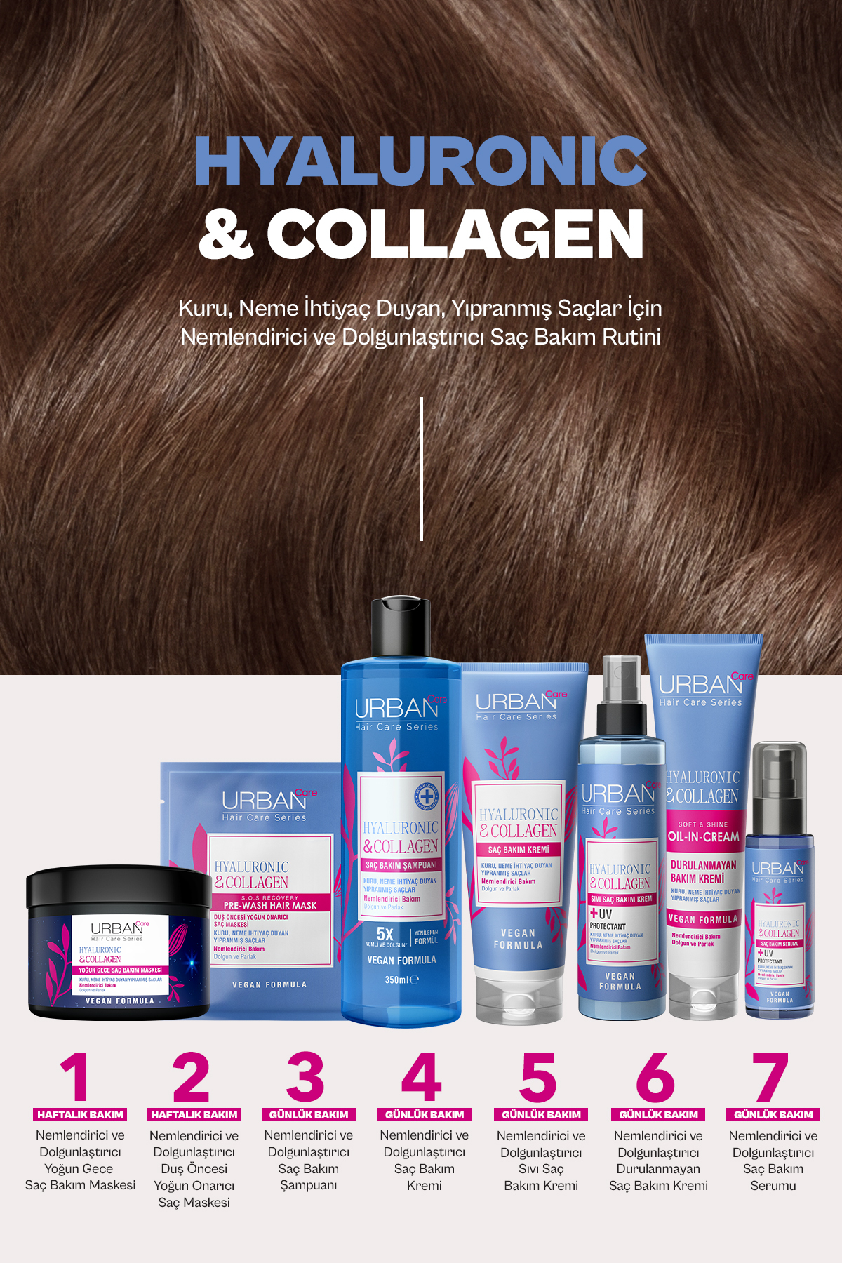 URBAN CARE HYALURONİK ASİT&KOLAJEN SIVI SAÇ BAKIM-