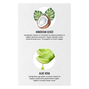 URBAN CARE PURE COCONUT&ALOE VERA DUŞ ÖNCESİ MASKE-