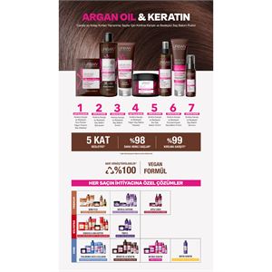 URBAN CARE ARGAN OIL&KERATIN ŞAMPUAN 250ML-