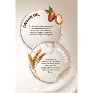 URBAN CARE ARGAN OIL&KERATIN BAKIM KREMİ 150ML-