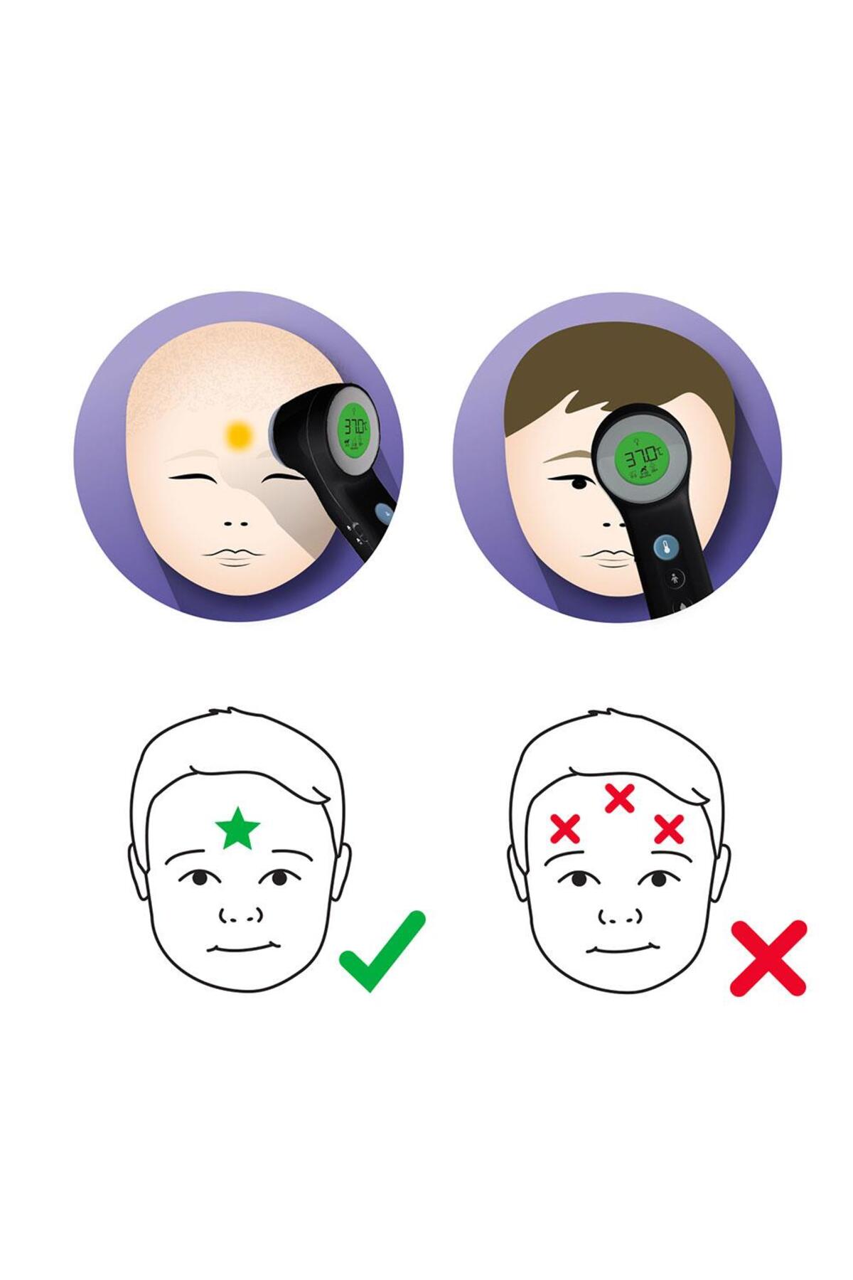 Braun Bnt400 Temassız Alından Ateş Ölçer Siyah-