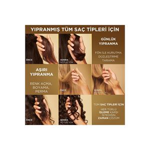 Pantene PRO-V MIRACLES Molecular Bond Repair Şampuan Yıpranmış Saçlar için 250ML-