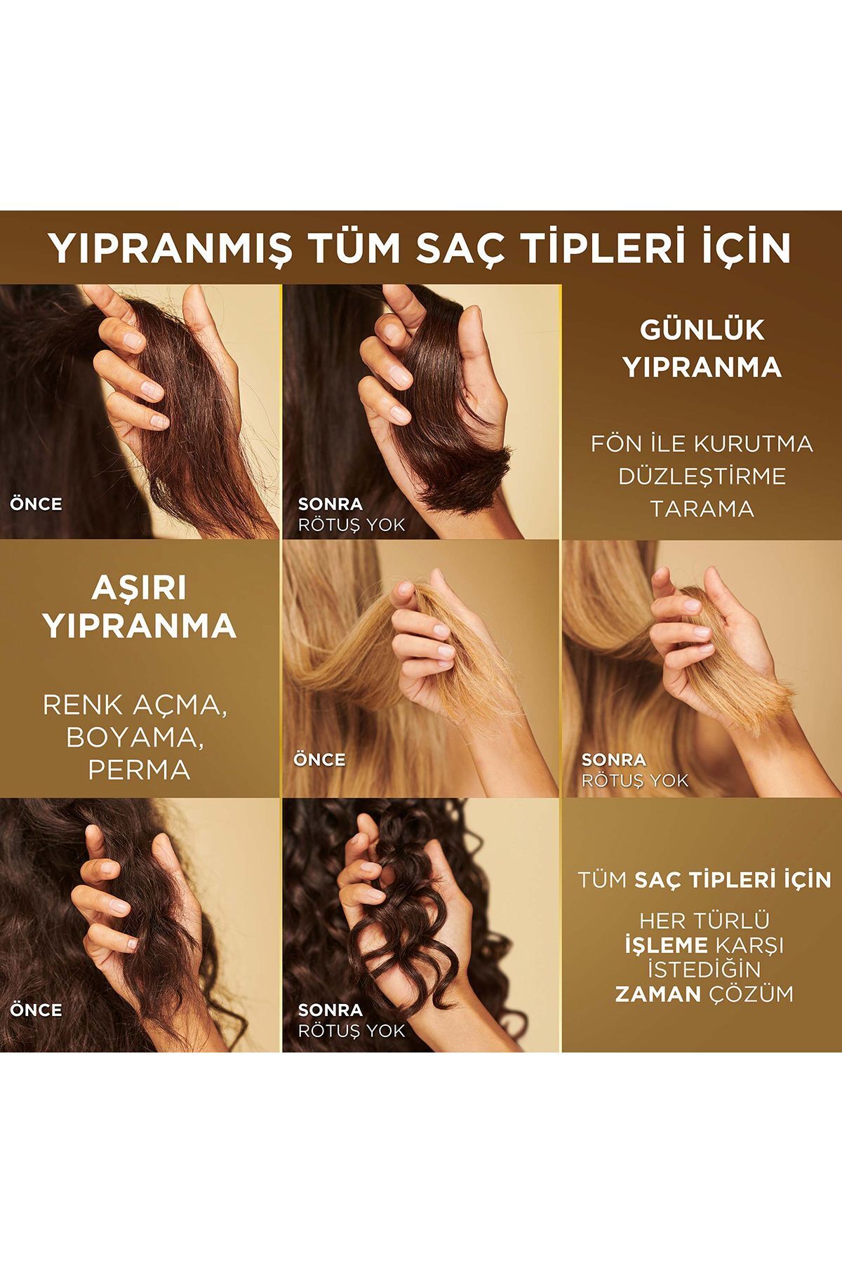 Pantene PRO-V MIRACLES Molecular Bond Repair Şampuan Yıpranmış Saçlar için 250ML-