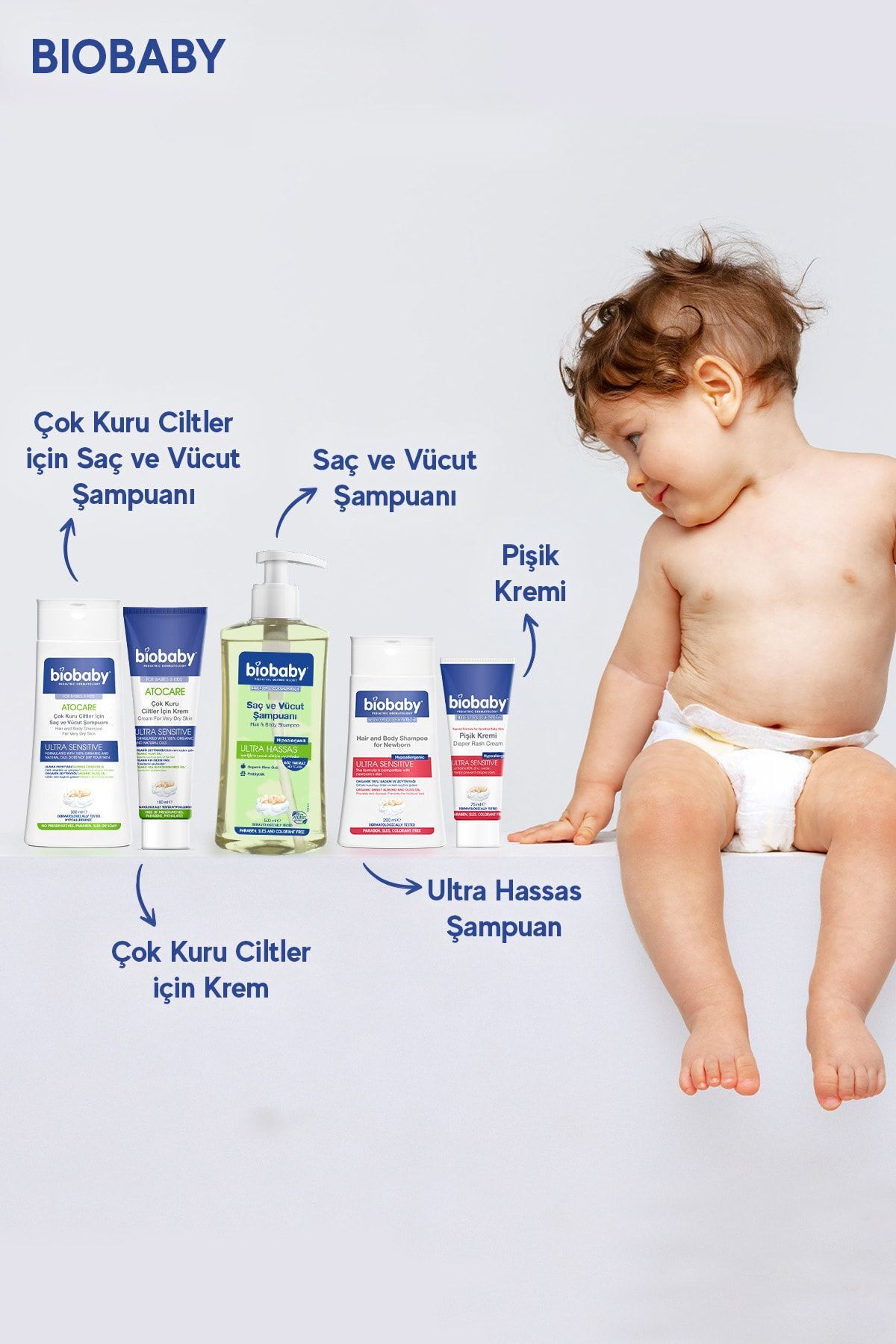 Biobaby Kuru Ve Atopik Ciltler Için Şampuan 300 Ml + Krem 100 ml Çok Kuru Ciltler Avantajlı Paket-