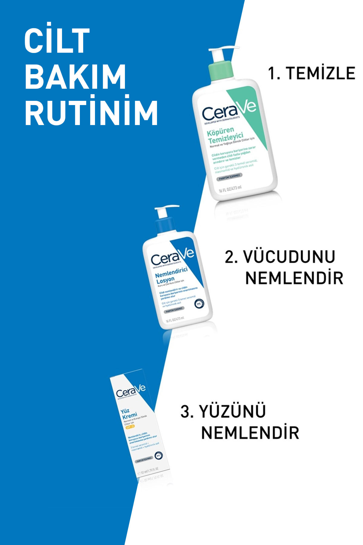 CEREVA KURU CİLTLER SERAMİD -HYALÜRONİK ASİT  88ML-