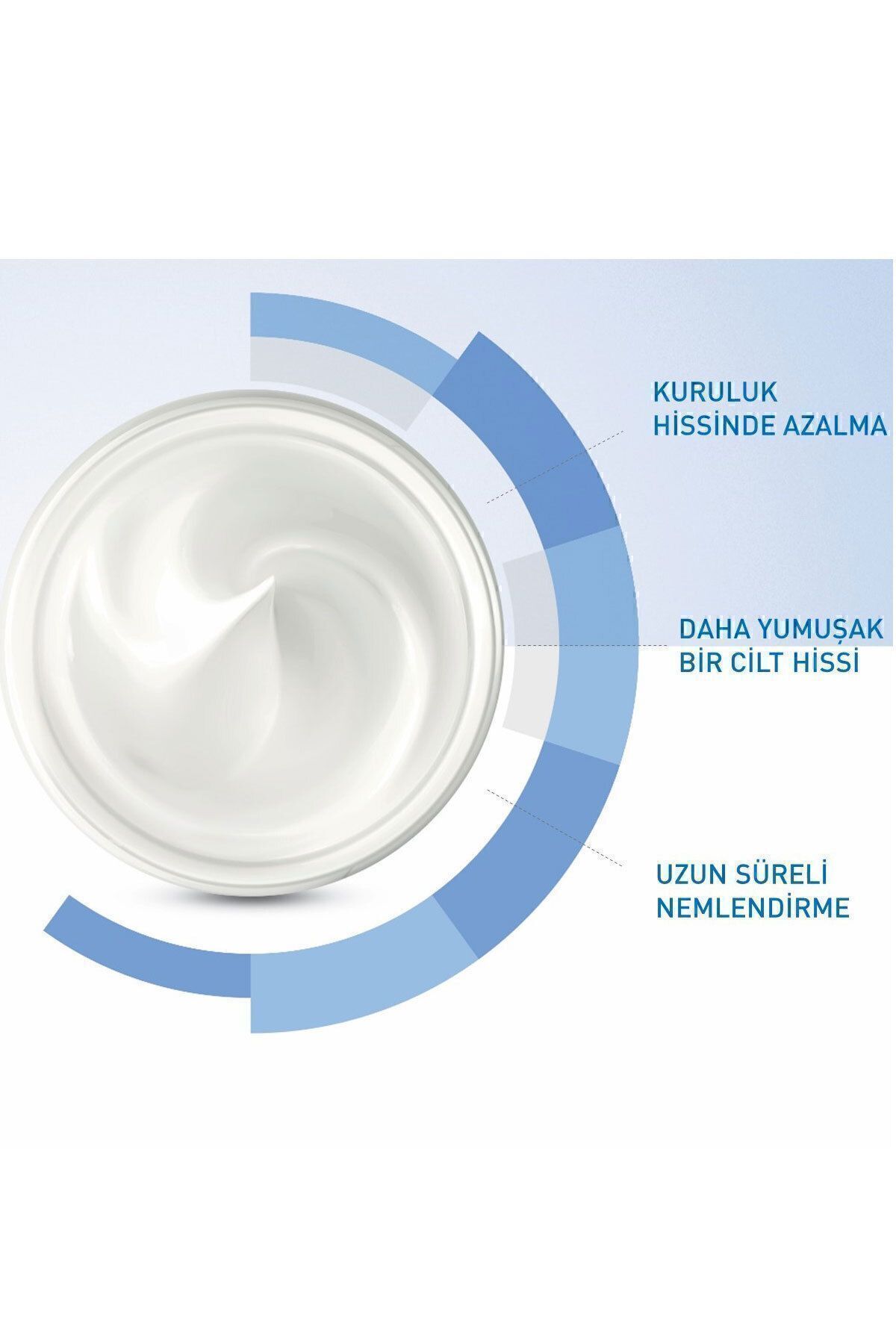 CEREVASERAMİD HYALÜRONİKASİT İÇERİK YÜZVÜCUT 177ML-
