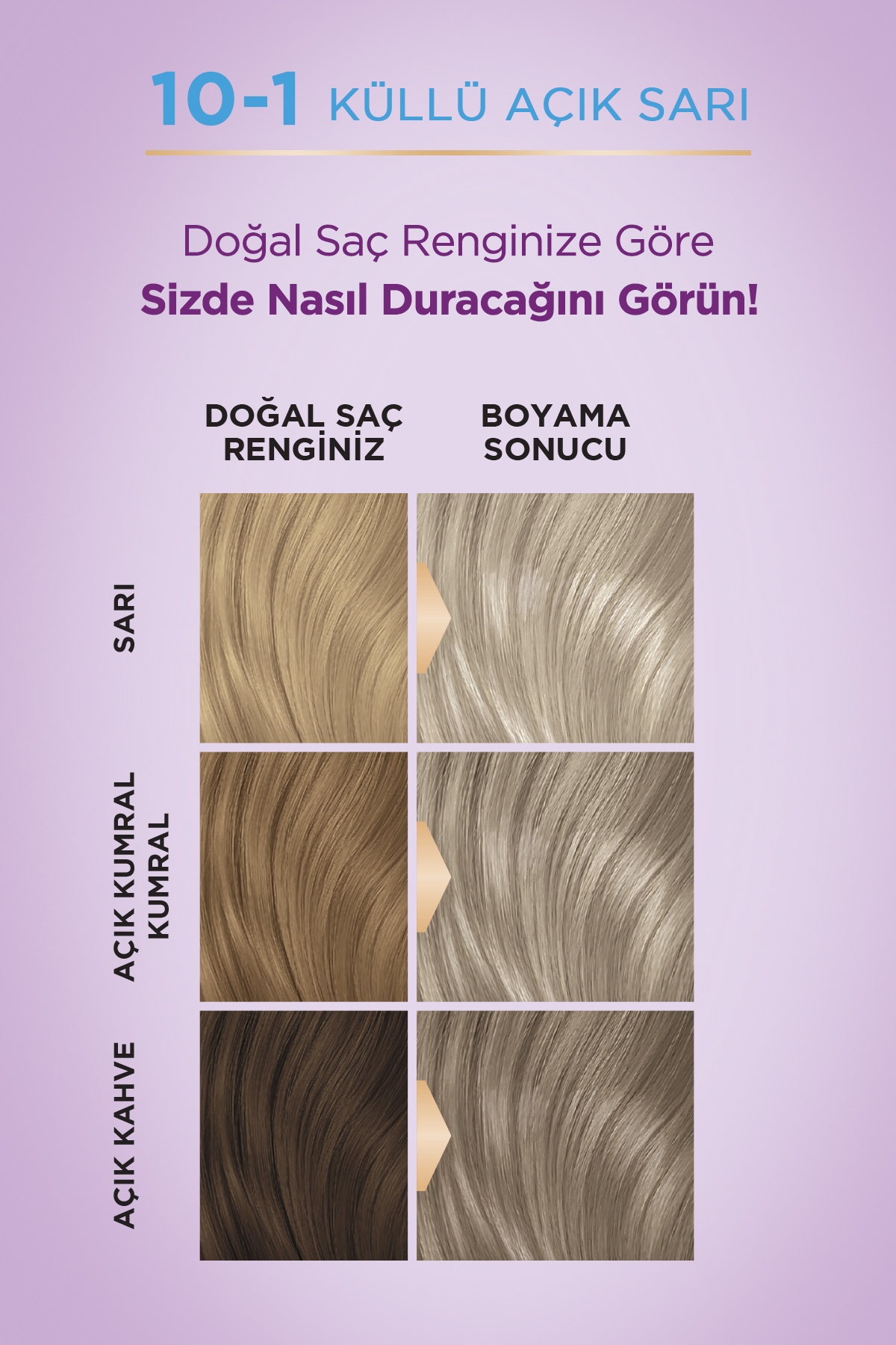 PALETTE GÖZ ALICI RENKLER 10-1 KÜLLÜ AÇIK SARI-