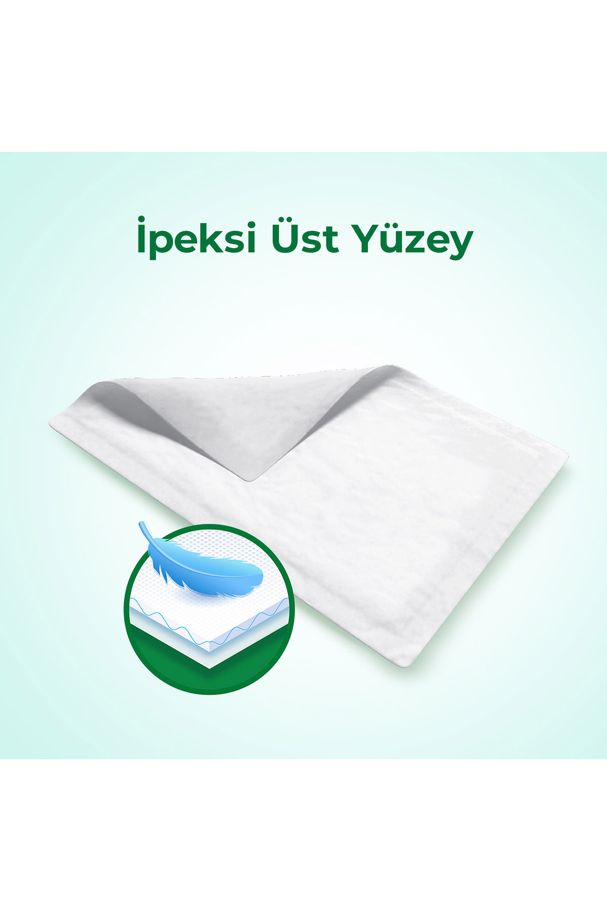 EVONY YATAK KORUYUCU ÖRTÜ 60X90 30 ADET-