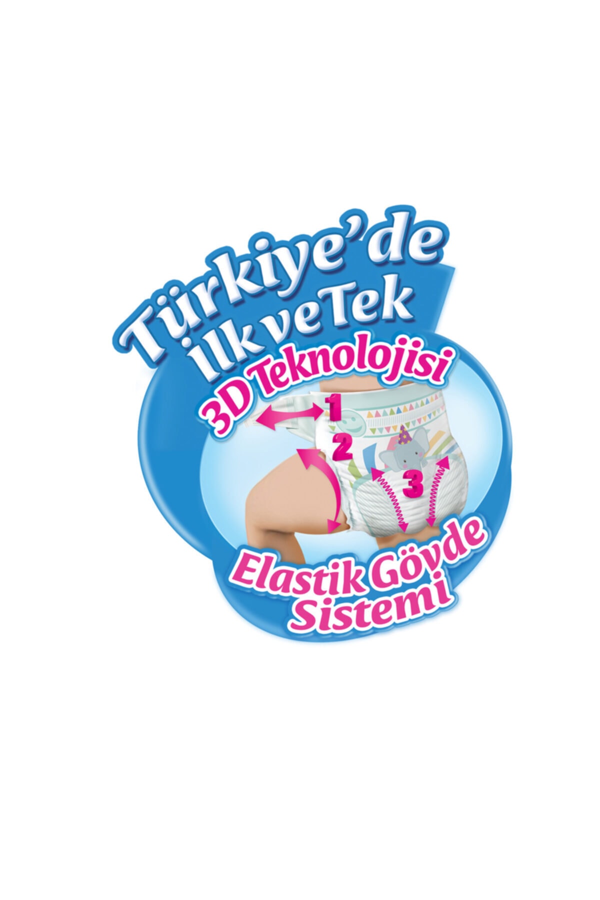 MOLFİX BEBEK BEZİ YENİDOĞAN FIRSAT PAKETİ 88 ADET-