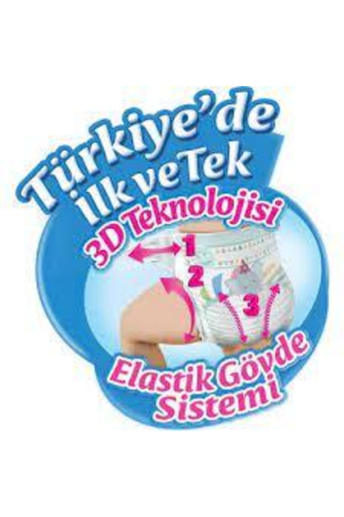 MOLFİX PURE&SOFT BEBEK BEZİ MİNİ 2 BEDEN 3-6 KG 74-