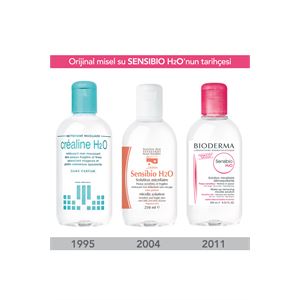 BİODERMA SENSİBİO H2O 250 ML-