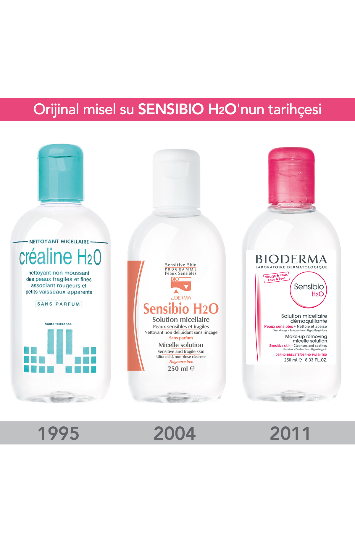 BİODERMA SENSİBİO H2O 250 ML-