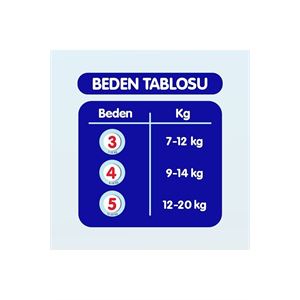 GOON BEBEK BEZİ MUTLU BEBEK JUMBO PAKET 3 BEDEN 36-