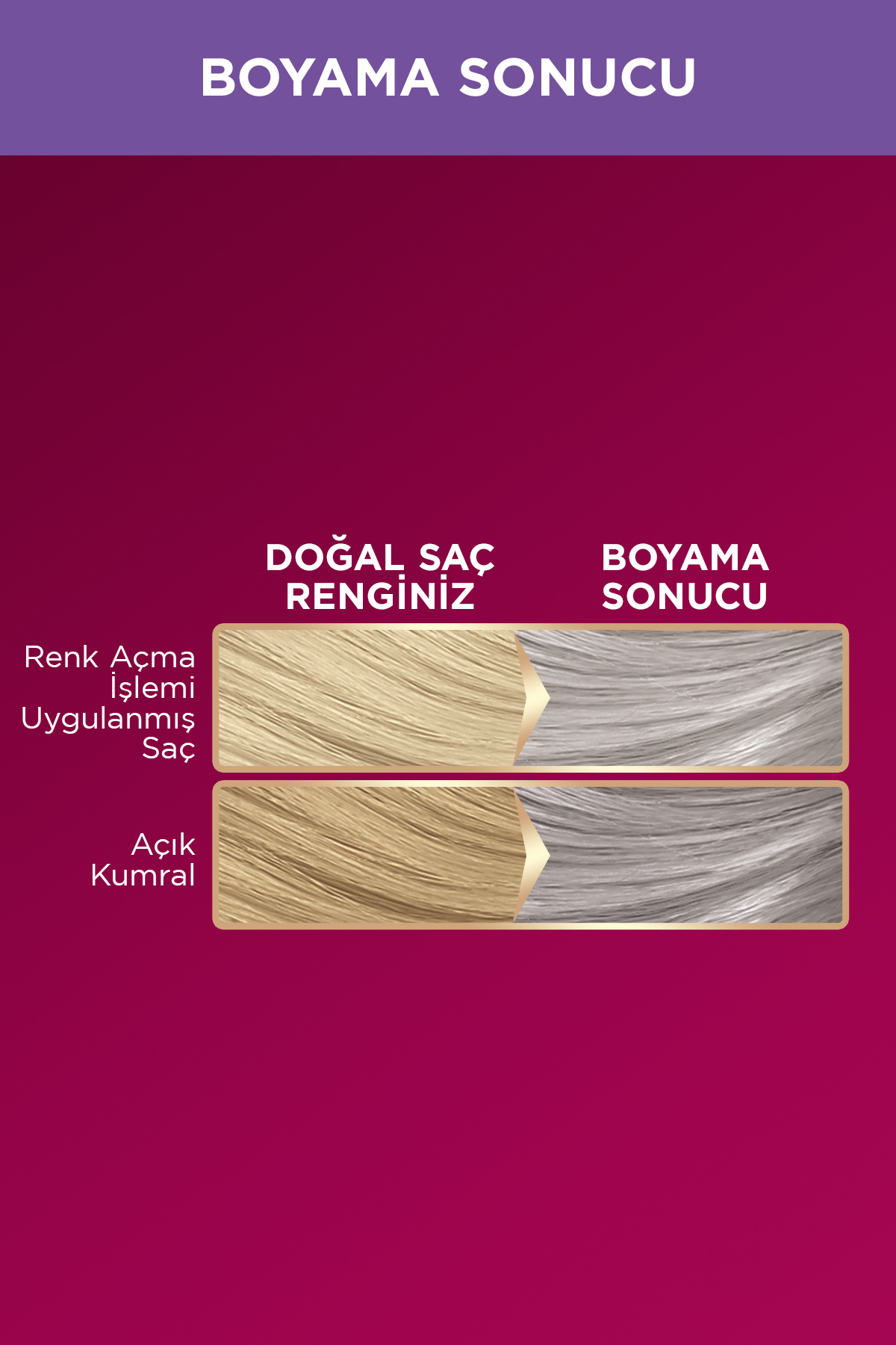 PALETTE DELUXE SAÇ BOYASI U71 ELMAS GRİSİ SAÇ BOYASI-