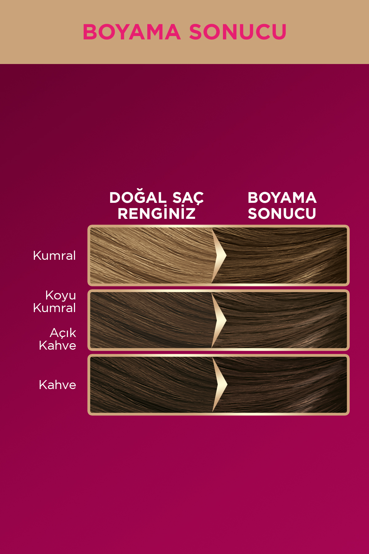 PALETTE DELUXE 6-0 KOYU KUMRAL SAÇ BOYASI-