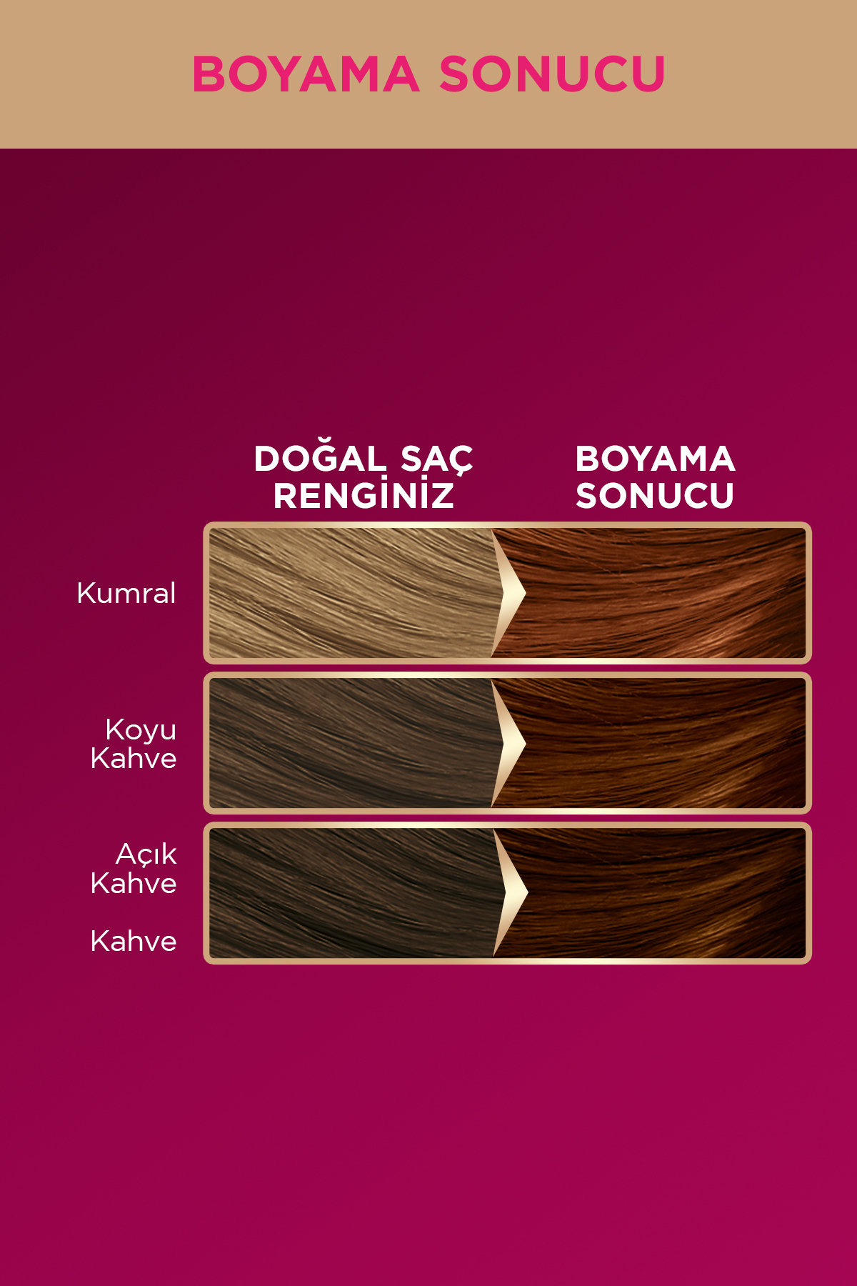 PALETTE DELUXE 6-70 KAHVE BAKIR  SAÇ BOYASI-
