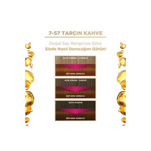 Palette Deluxe Yoğun Renkler 7-57 Tarçın Kahve-