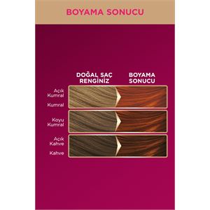 PALETTE DELUXE 7-77 YOĞUN PARLAK BAKIR SAÇ BOYASI-