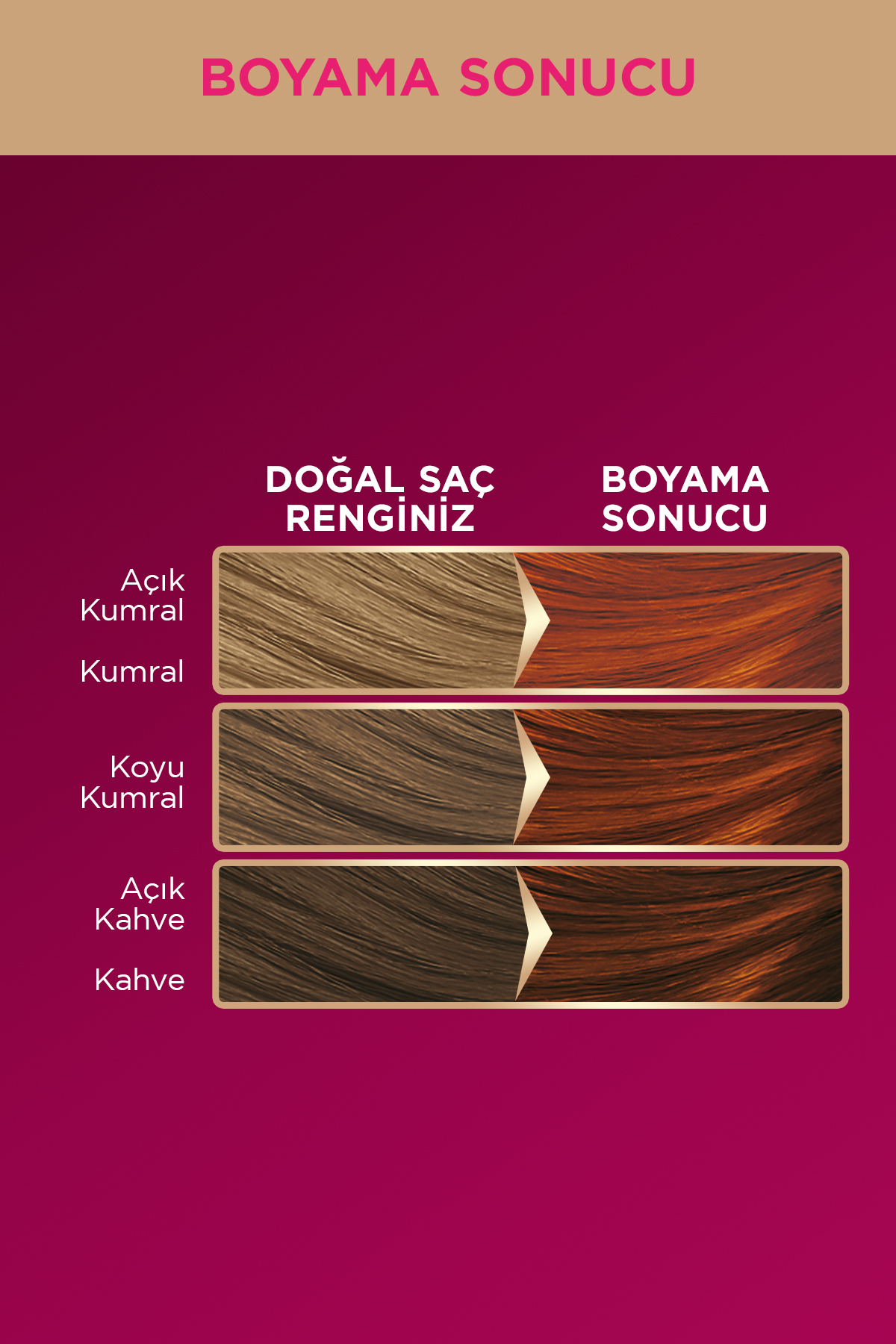 PALETTE DELUXE 7-77 YOĞUN PARLAK BAKIR SAÇ BOYASI-