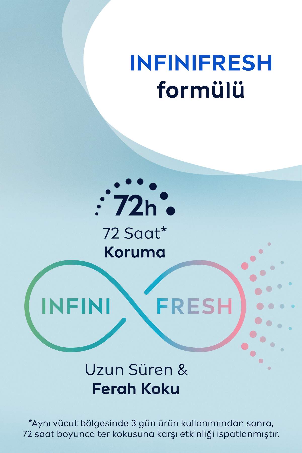 NİVEA ROLL-ON BAY FRESH SENSATİON 50ML-