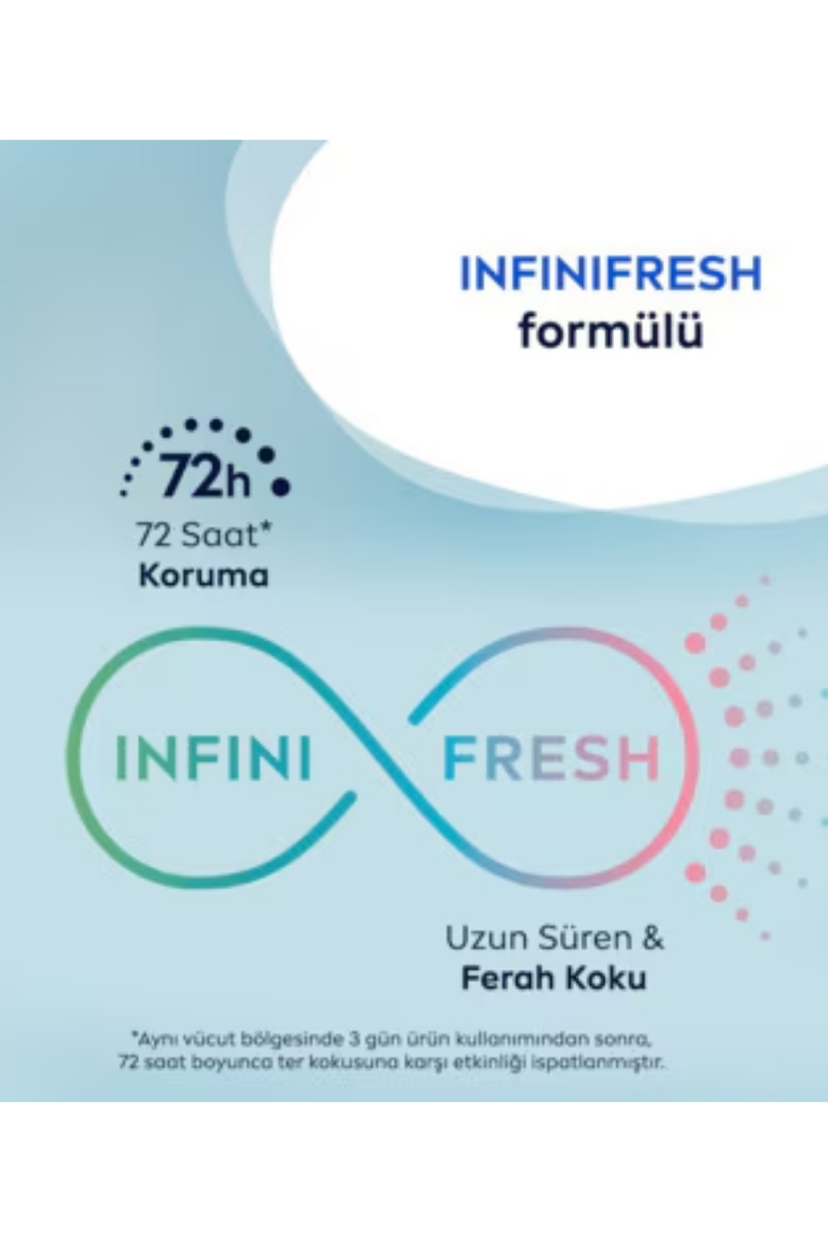 NİVEA DEODORANT ERKEK FRESH SENSATİON 150ML-