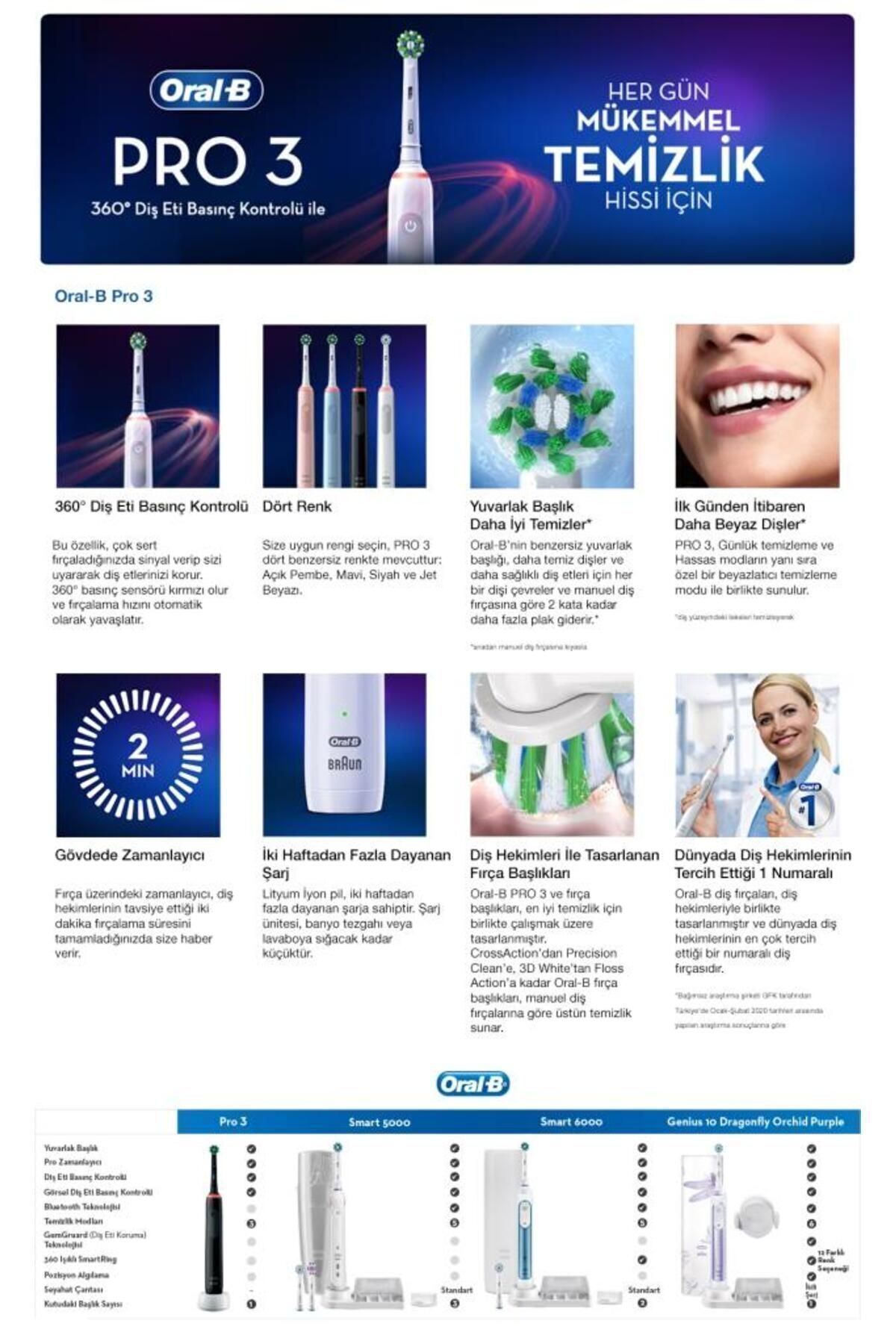 Oral-B Pro 3500 Şarj Edilebilir Diş Fırçası Siyah-