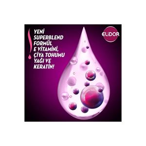 Elidor Superblend Serum Saç Kremi Esmer Parlaklk-