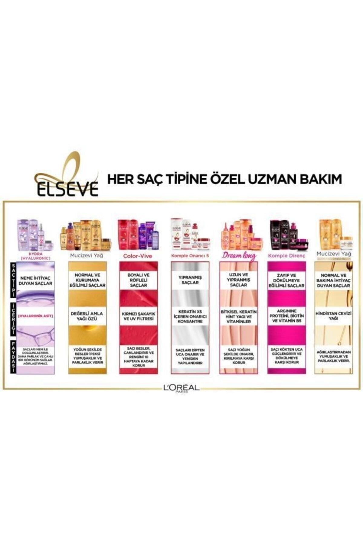 Elseve Mucizevi Yağ Besleyici Bakım Kremi 390 Ml-