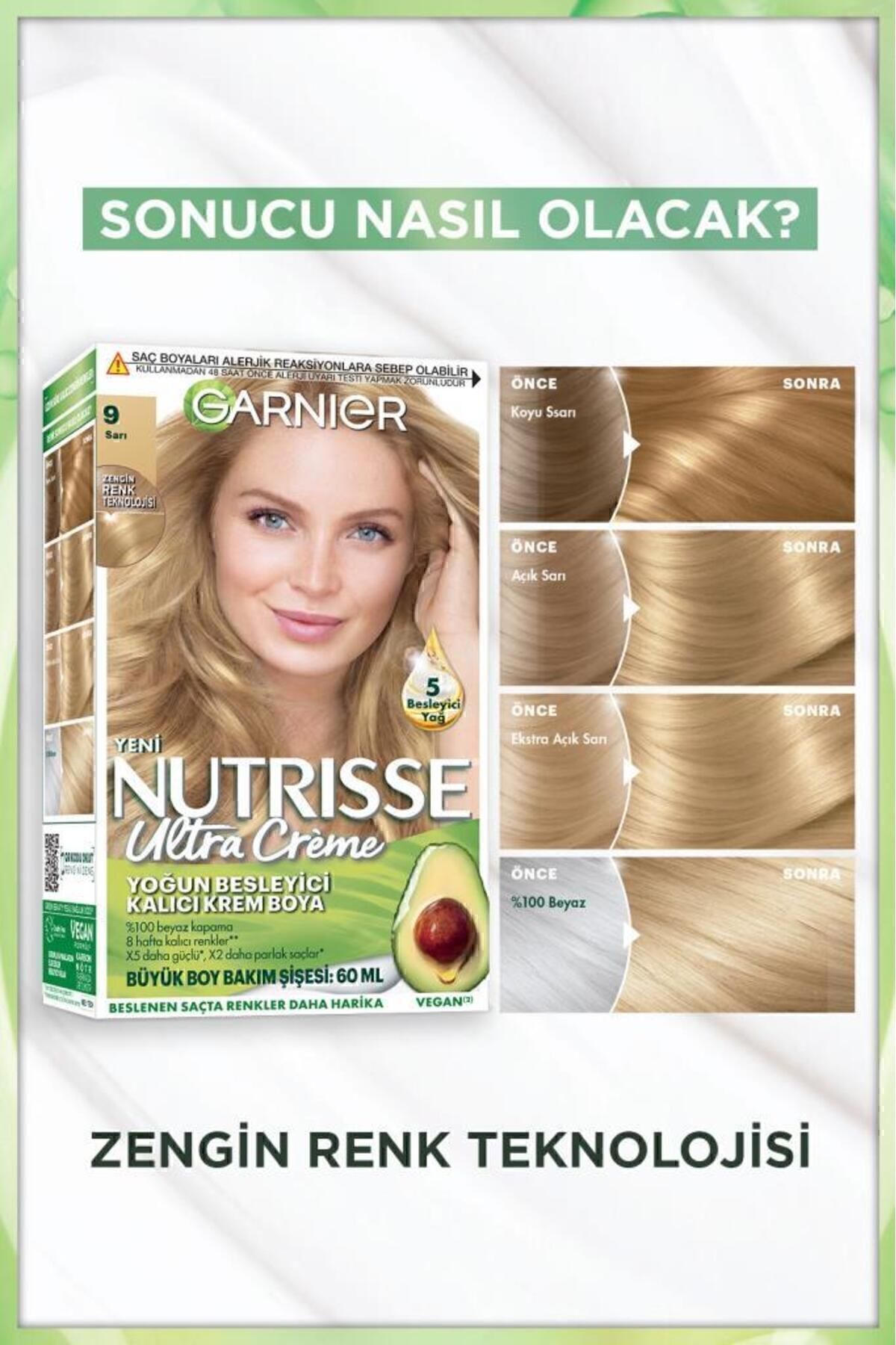 Garnier Nutrisse Yoğun Besleyici Kalıcı saç Boyası-