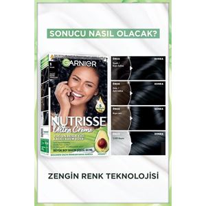 Garnier Nutrisse Yoğun Besleyici Saç Boyası 1-