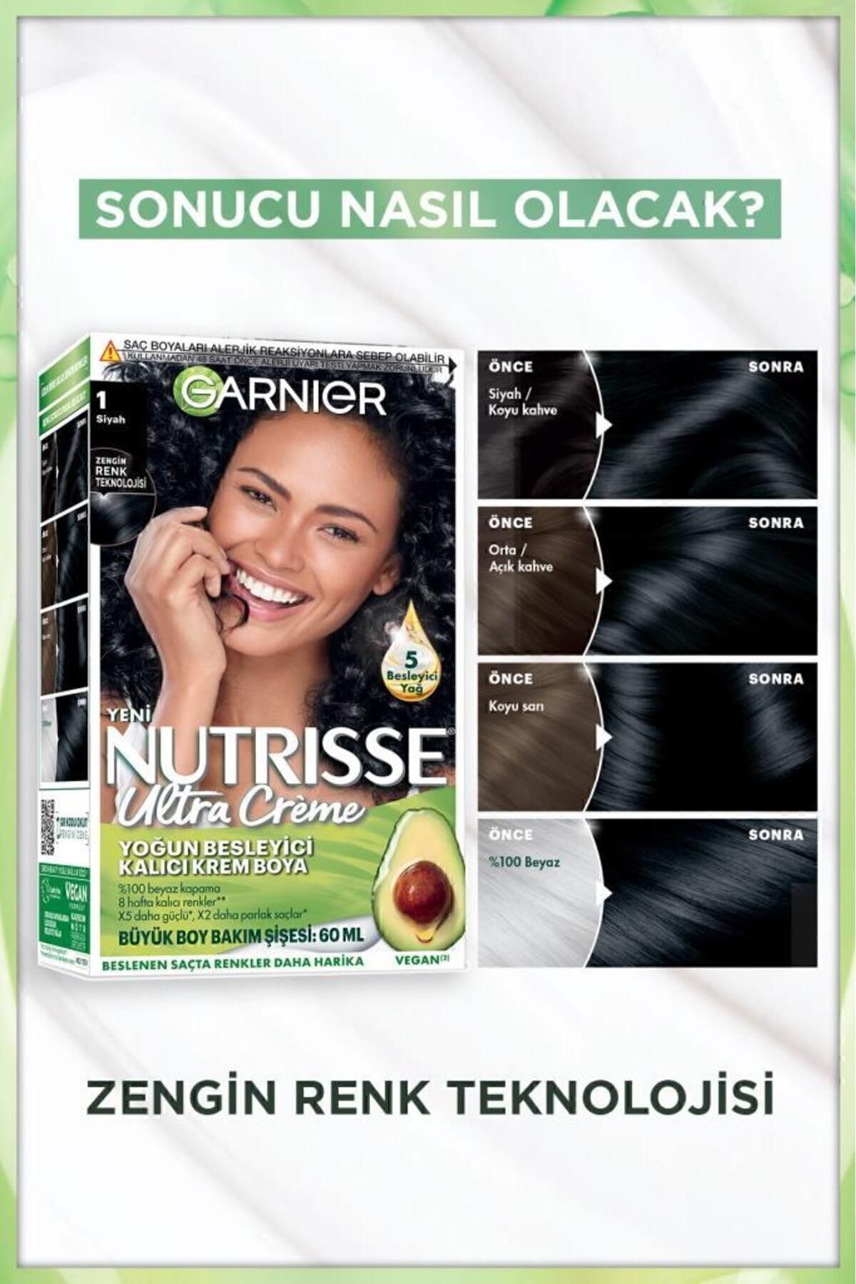 Garnier Nutrisse Yoğun Besleyici Saç Boyası 1-