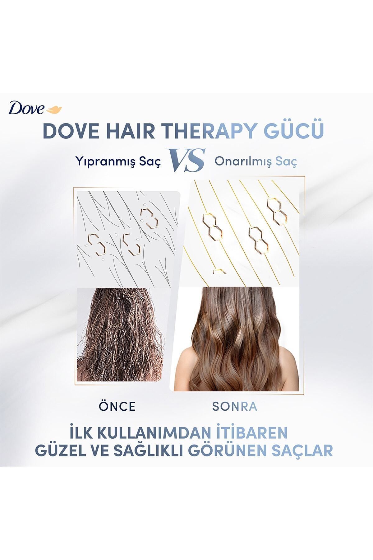 Dove Hair Therapy Hydration Spa Şampuan 350ml-