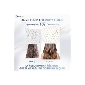 Dove Hair Therapy Hydration Spa saç kremi 170ml-
