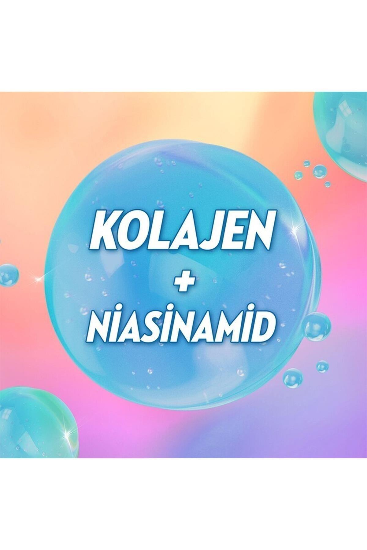 Elidor Collagen Blends Sülfatsız Saç Bakım Kremi-