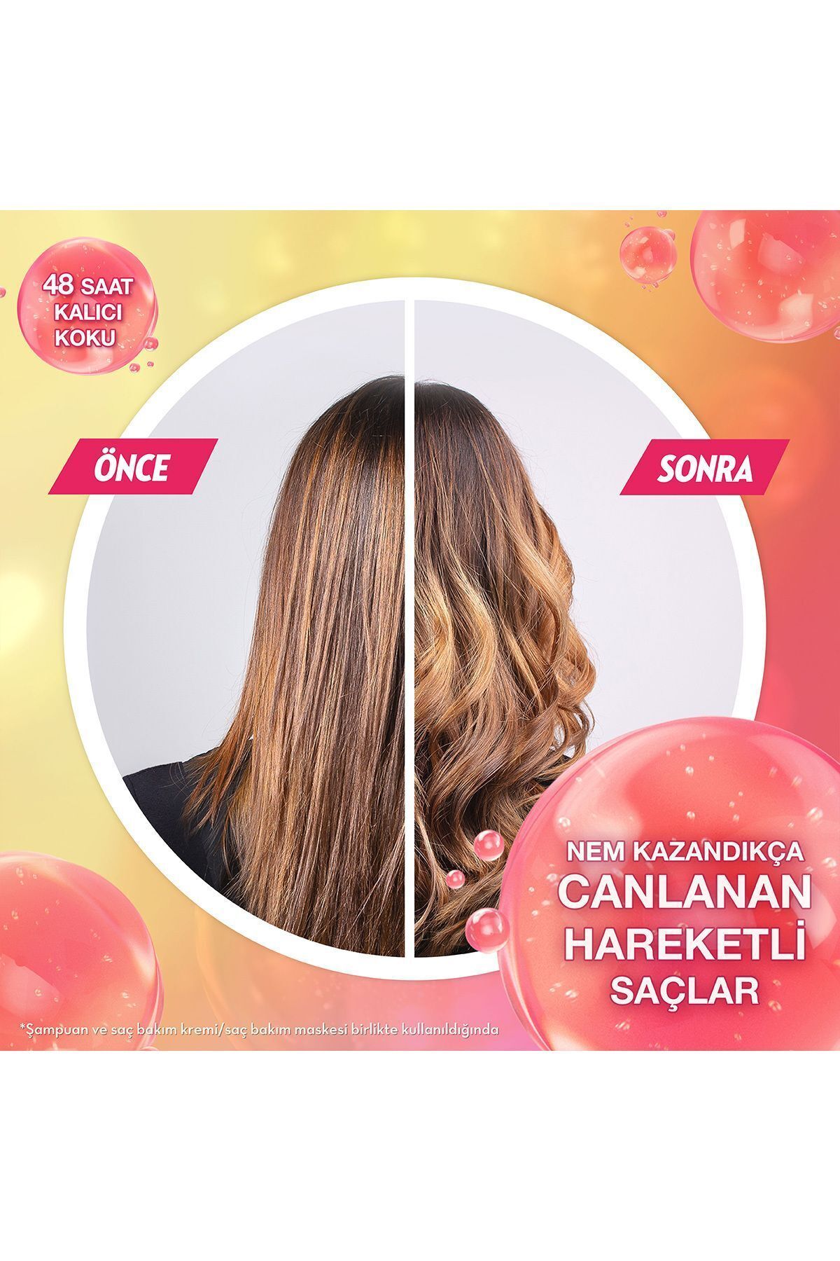 Elidor Collagen Blends Sülfatsız Süper Saç Bakım K-