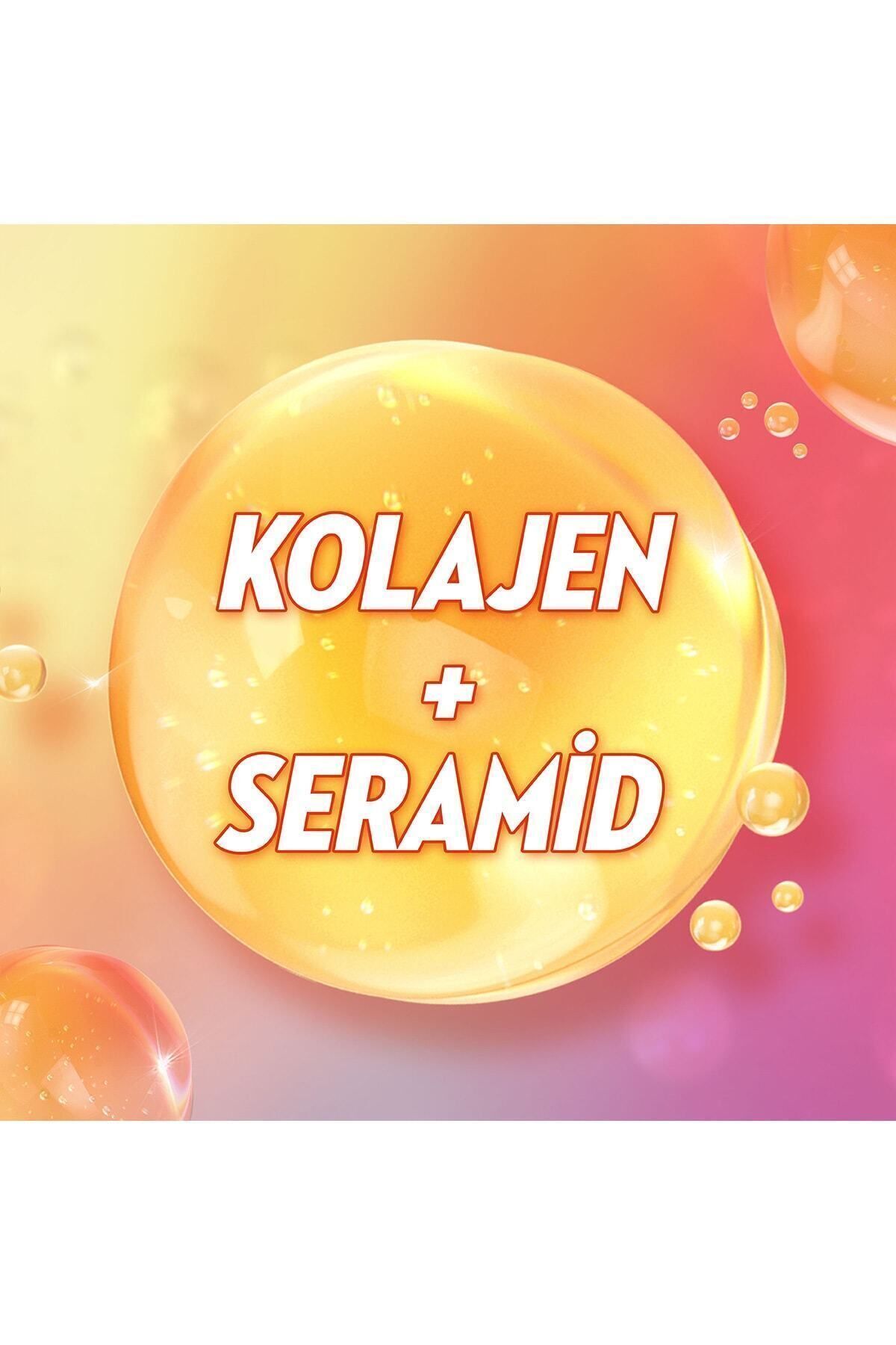 Elidor Collagen Blends Sülfatsız Saç Bakım Kremi G-