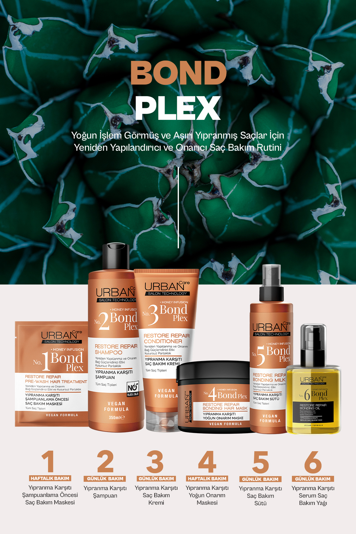 Urban Care No.3 Bond Plex Restore saç kremi-