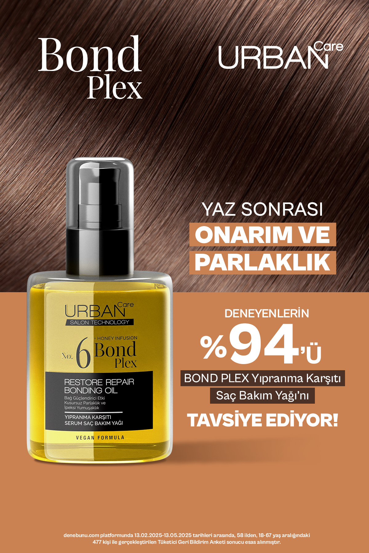 Urban Care No.6 Bond Plex Restore Repair Serum Saç-